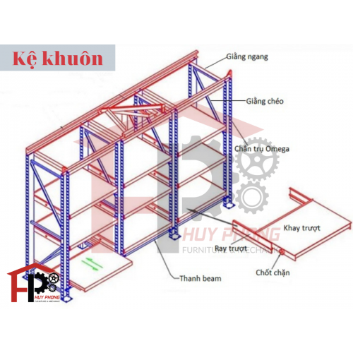Kệ Khuôn - Mold Rack
