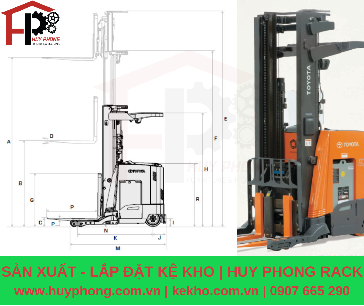TÍNH TOÁN CHIỀU RỘNG ĐƯỜNG ĐI XE NÂNG HÀNG